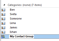 The contacts do not have a category assigned