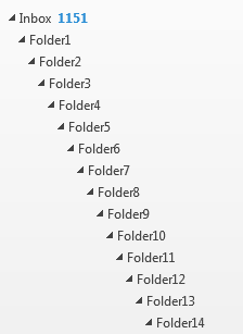 nested folders